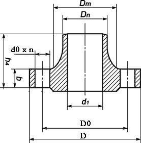 Чертеж и размерный ряд фланца ГОСТ 12821-80 Pу 10/16