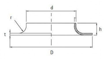 Чертеж и размерный ряд бортшайбы, отбортовки DIN